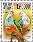 Rose-crowned Fruit Dove Ptilinopus regina  2015 Pigeons and doves Sheet