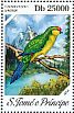 New Caledonian Parakeet Cyanoramphus saisseti  2014 Red List 4v sheet